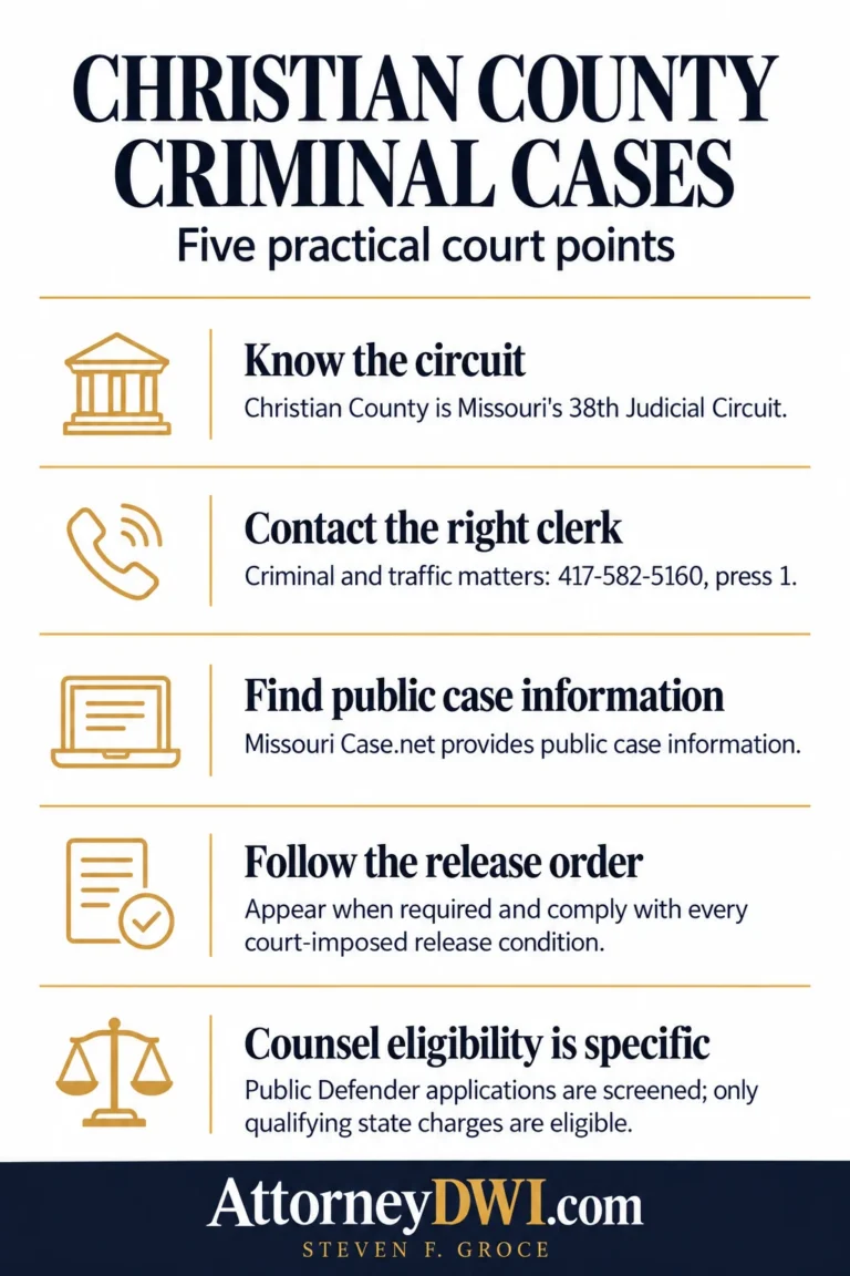 Christian County Criminal Defense Lawyer infographic