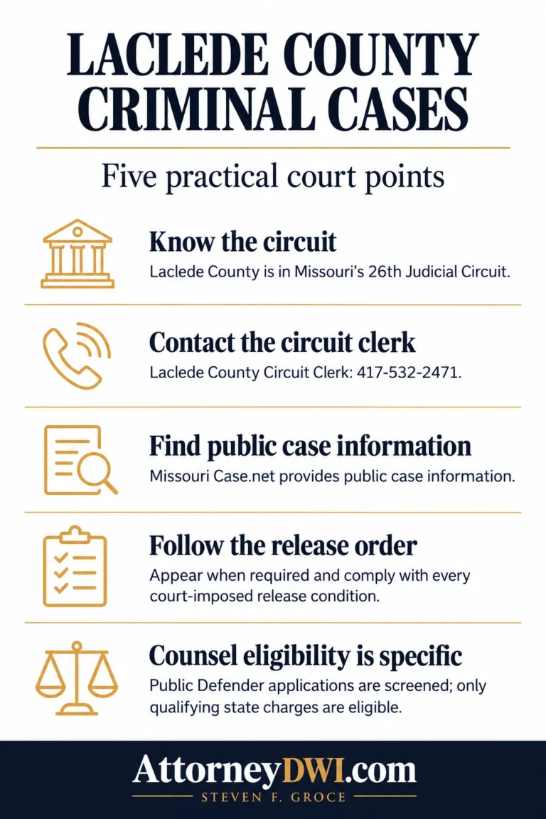 Laclede County Criminal Defense Lawyer infographic