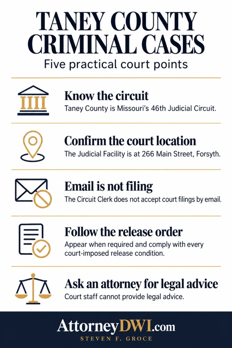 Taney County Criminal Defense Lawyer infographic